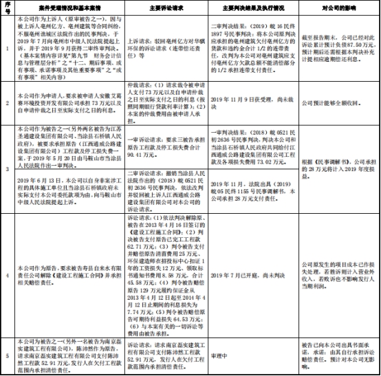 仙騏環(huán)保現(xiàn)金流波動(dòng)引關(guān)注 四年兩負(fù)現(xiàn)金流現(xiàn)狀與關(guān)聯(lián)交易細(xì)節(jié)被審視